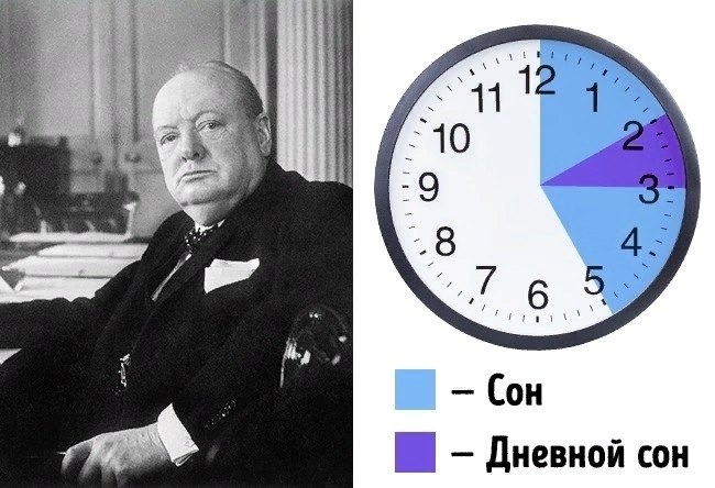    2 :      - 4