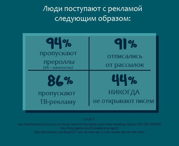    -   .  - 4