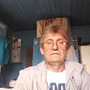 ���� �������, ����, 85 ��� - ��������� 7 ���� 2020