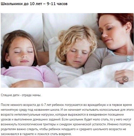 Сколько часов в сутки нужно спать в разном возрасте, чтобы чувствовать себя всегда хорошо: - 2