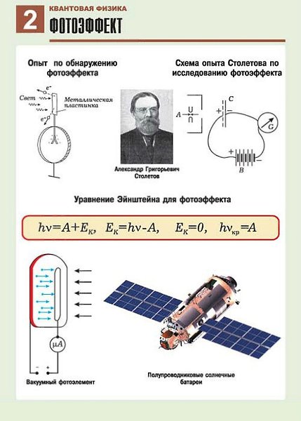  .  - 2