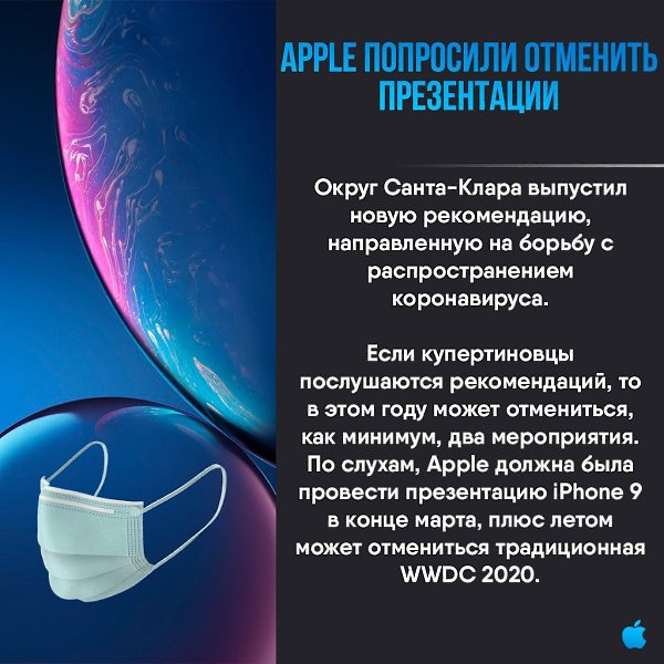 Apple Apps - 7  2020  18:52