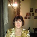 ���� �������, ������, 65 ��� - ��������� 22 ���� 2020 � ������ ���� ����������