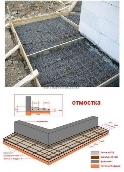 oca oa, copa, poc - 8