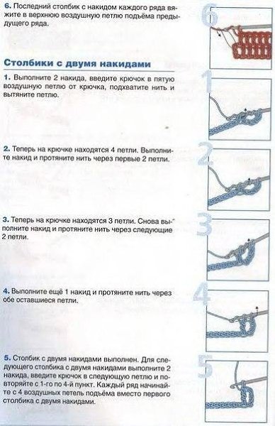Если Вы давно хотели освоитб вязание крючком - то Ваш час настал) Время есть, инструкцию ... - 4
