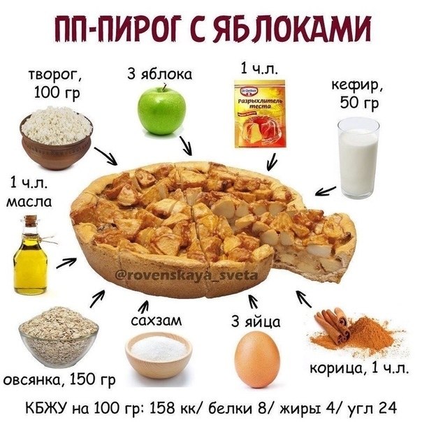 � ���� ��� ������� ������� ����������! - 4