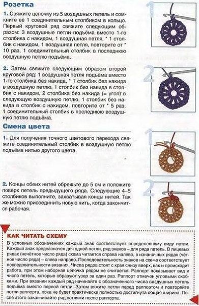 Если Вы давно хотели освоитб вязание крючком - то Ваш час настал) Время есть, инструкцию ... - 7