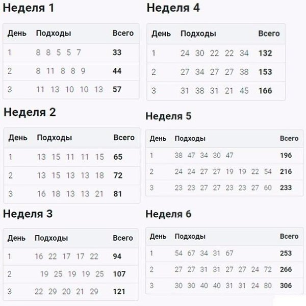 Накачать попу не сложно. Главное желание. И осторожно с коленочками.