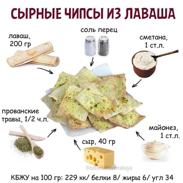 � ���� ��� ������� ������� ����������!