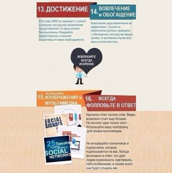 21 правило эффективных SMM стратегий. Инфографика.#МАРКЕТИНГ@bu_life - 6