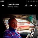 ���� �������, ������, 50 ��� - ��������� 20 ������ 2020 � ������ ���� ����������