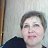 ���� Anjelika, ����������� - ��������� 12 ������� 2020