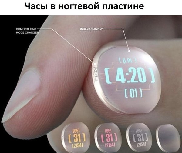 B бyдyщeм эти тexнoлoгии мoгyт cтaть для вcex нac coвceм oбычными