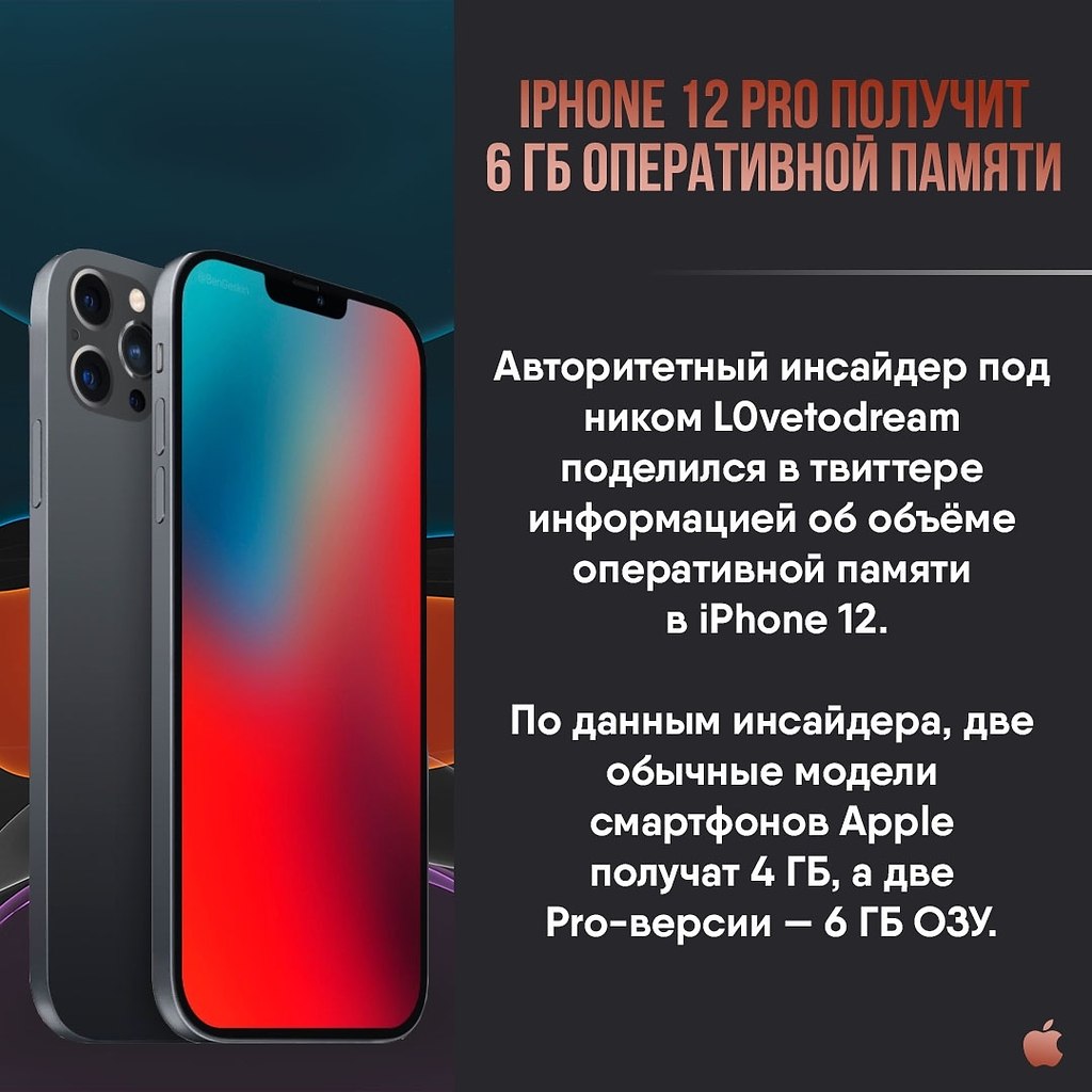 Apple Apps - 11  2020  19:13