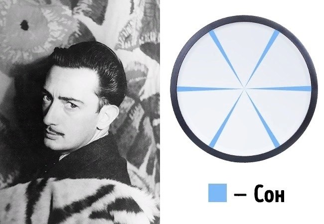    2 :      - 3