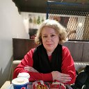 ���� �������, ������, 55 ��� - ��������� 2 ������� 2020 � ������ ���� ����������