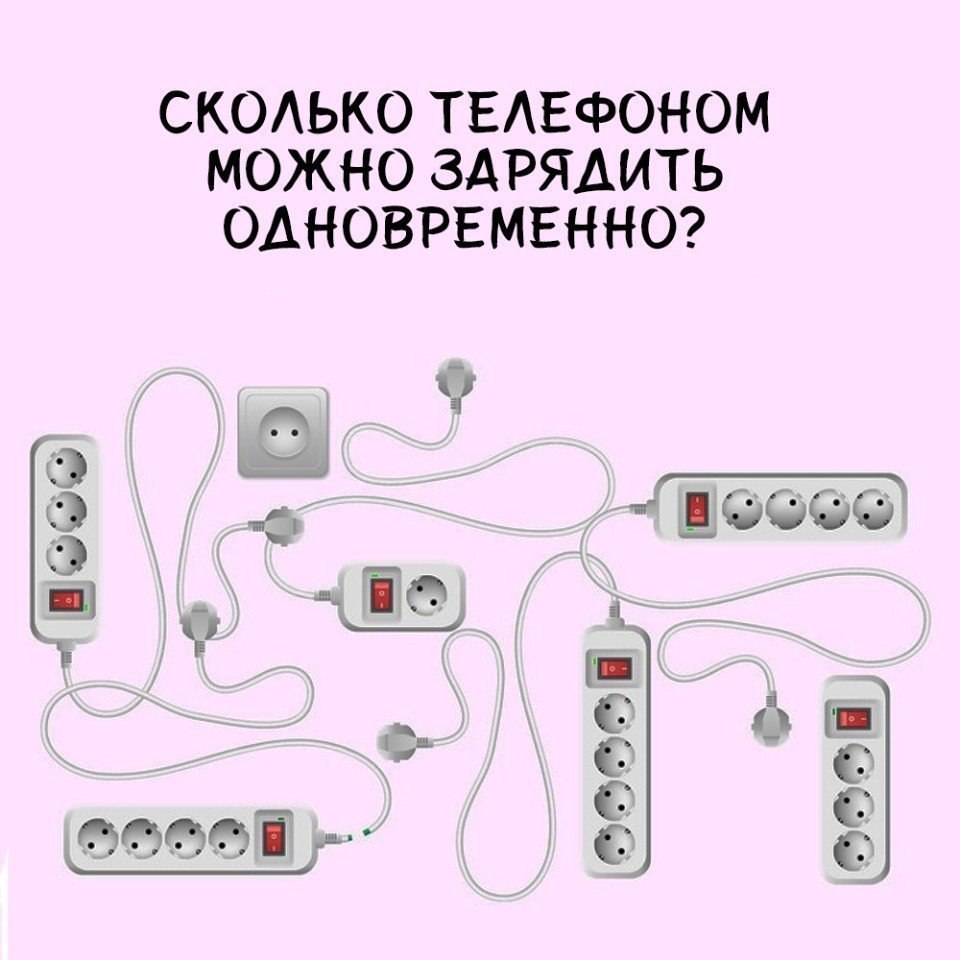 ?