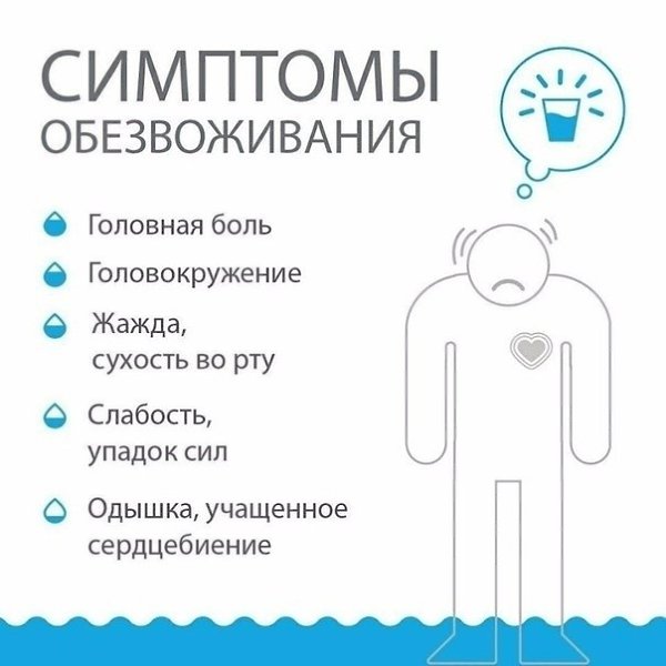 Берём на заметку! Всего лишь стакан воды, а как много он дает вашему здоровью! - 4
