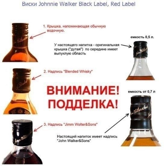Возьмите себе на заметку
