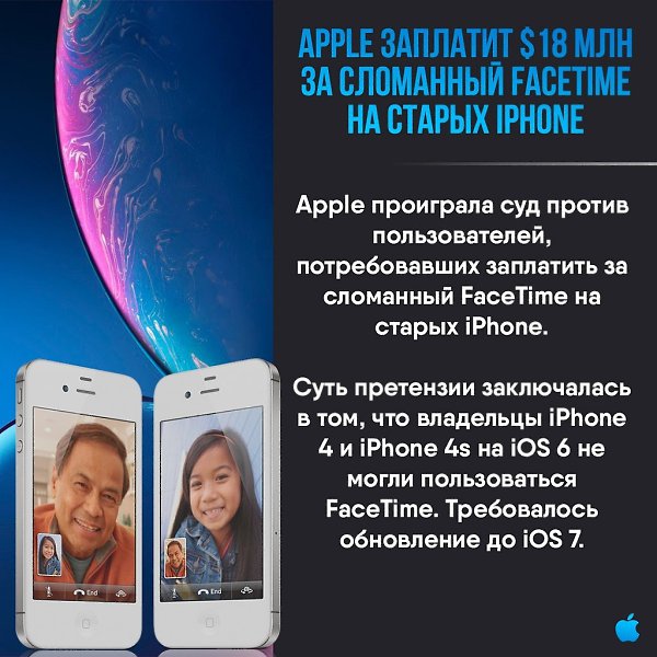 Apple Apps - 30  2020  19:10