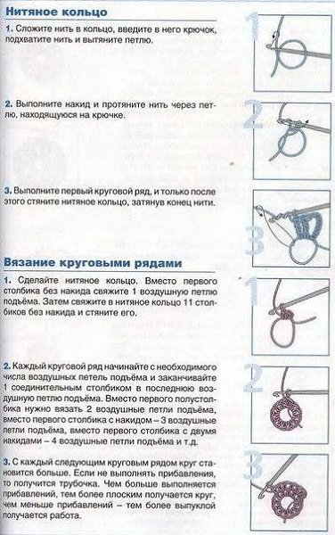 Если Вы давно хотели освоитб вязание крючком - то Ваш час настал) Время есть, инструкцию ... - 8
