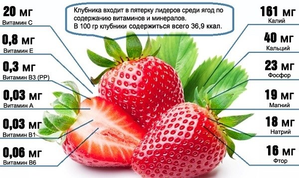     - 2