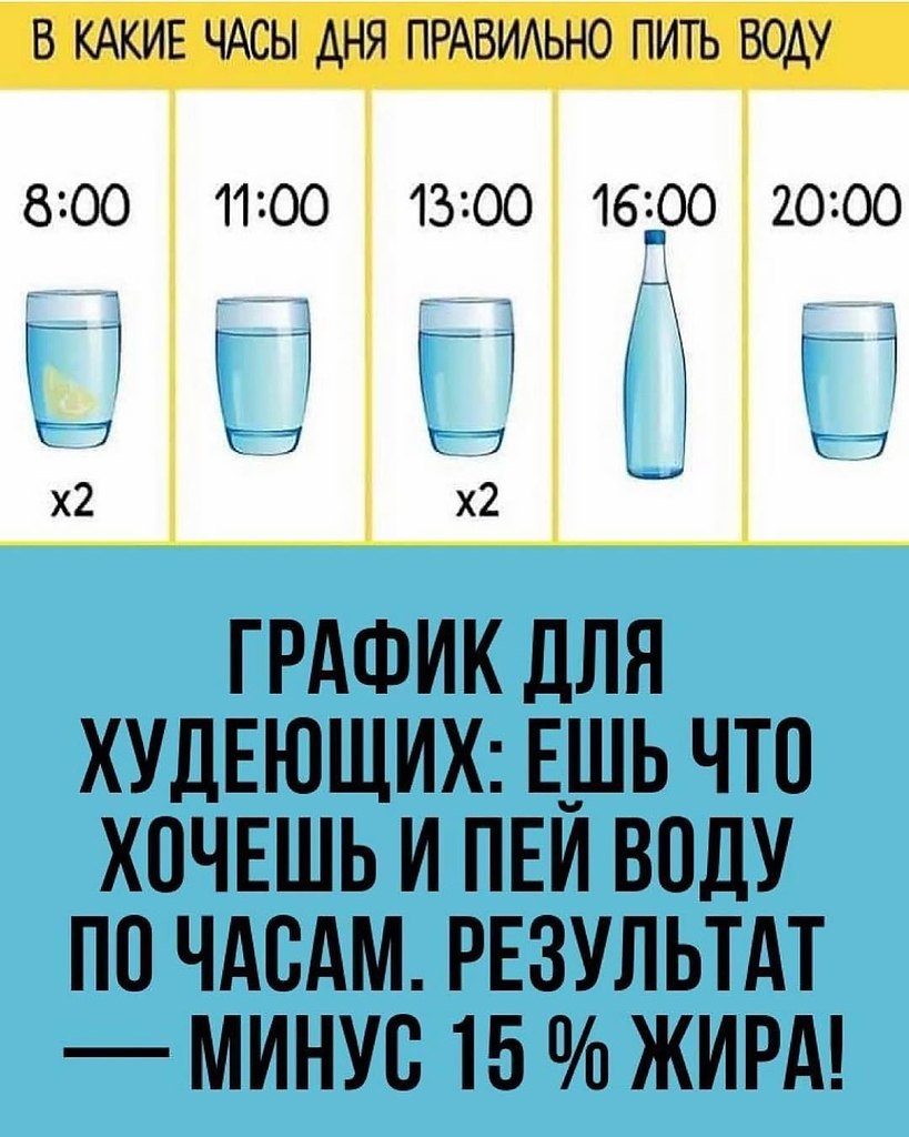 �������� ������ - 15 ����� 2020 � 15:40