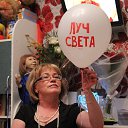���� �������, ������ - ��������� 11 ����� 2020 � ������ ���� ����������