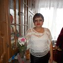 ���� ����, �������, 67 ��� - ��������� 1 ���� 2020 � ������ ���� ����������