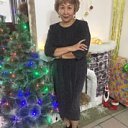 ���� Gulnara, ������ - ��������� 12 ������ 2020 � ������ ���� ����������