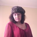 ���� Vera, ������ - ��������� 8 ����� 2020