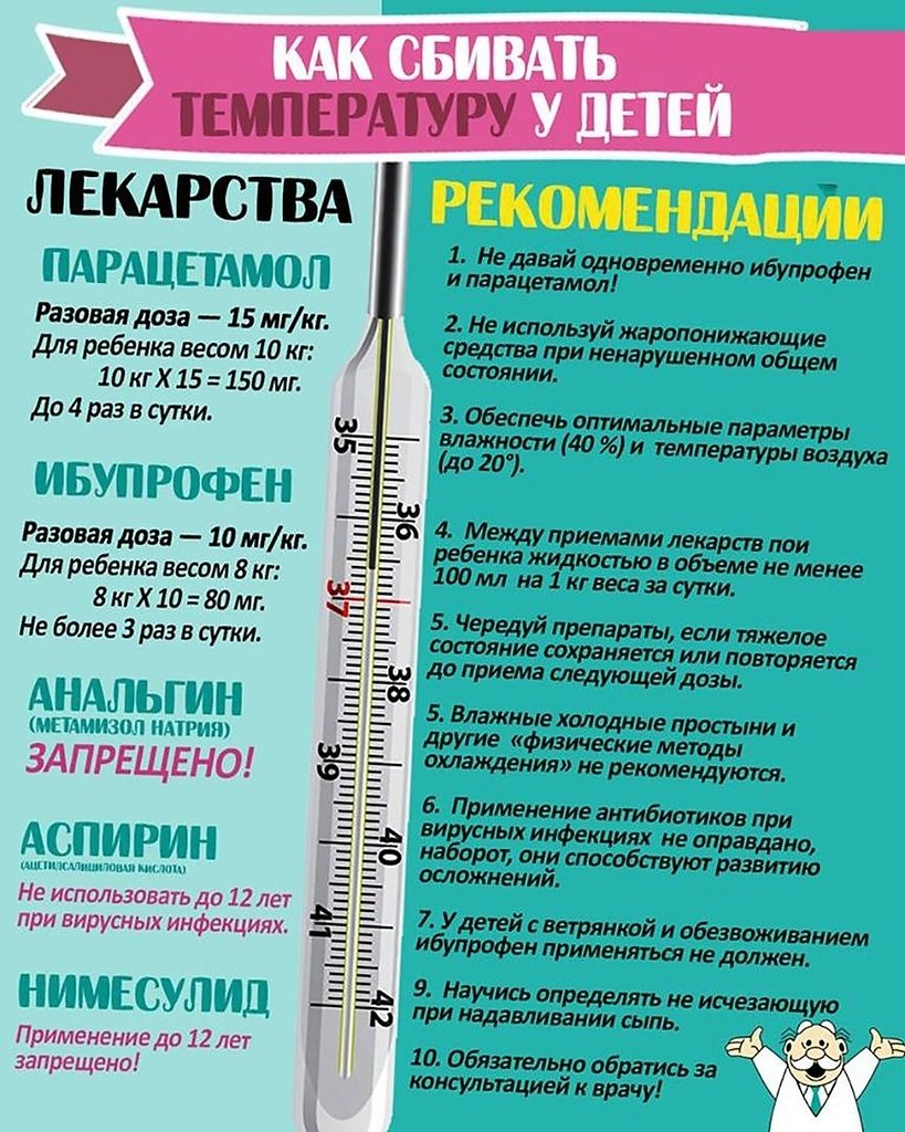 Полезные мелочи - 15 марта 2020 в 15:37