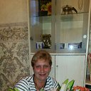 ���� Ljudmilla Hobesalu, ������, 62 ���� - ��������� 5 ���� 2020 � ������ ���� ����������