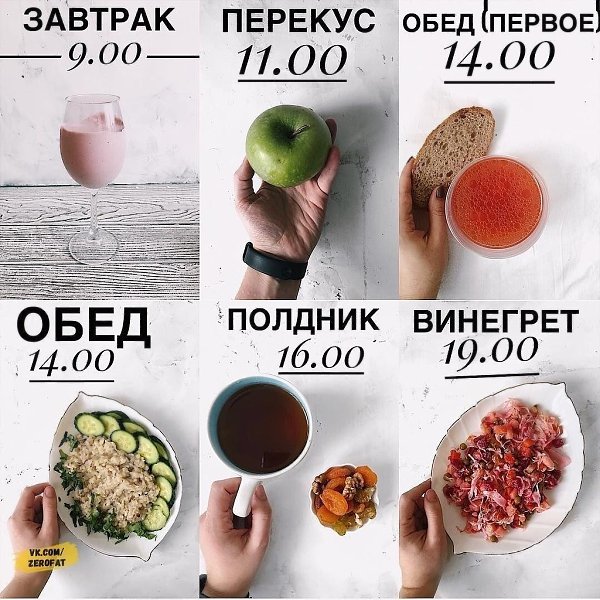 Шпаргалка для тех, кто хочет правильно питаться и худеть.Созраните к себе - 4