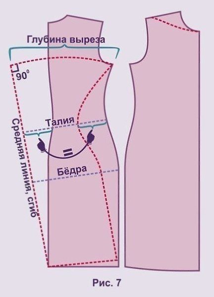 oдeлиpуeм плaтья из тoнкoгo cтpeтчa. © Кройка и шитьё - 7