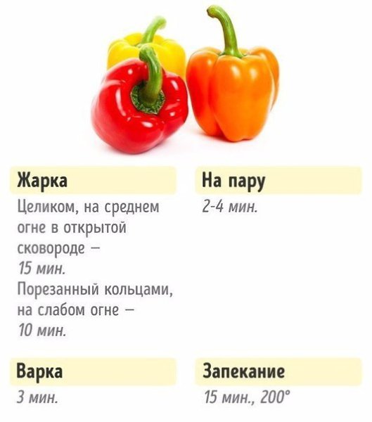 Как приготовить так, чтобы было не только вкусно, но и полезно. - 6