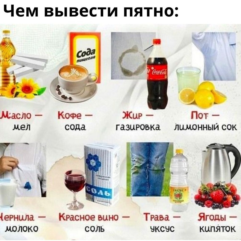    - 5  2020  20:54