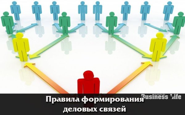Правила формирования деловых связей.Никогда и ничего не выбрасывай. Золотое правило, которому меня ...