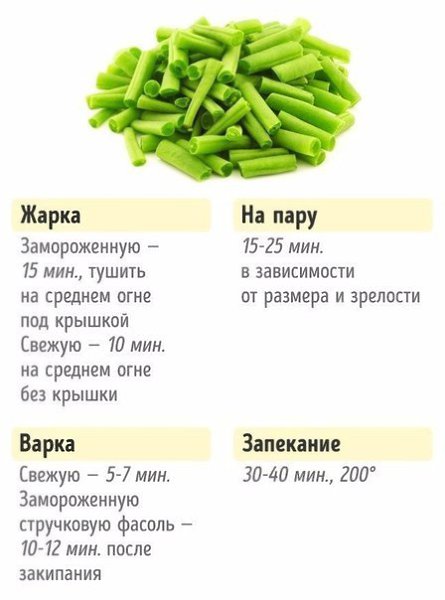 Как приготовить так, чтобы было не только вкусно, но и полезно. - 5
