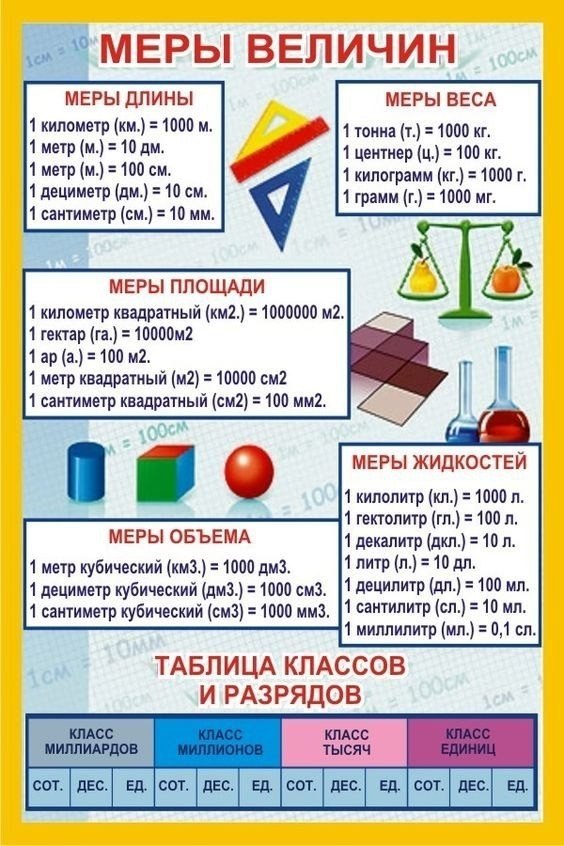 T6u-nou - 6