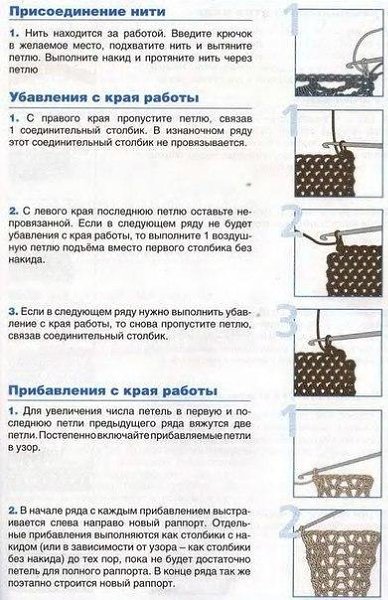 Если Вы давно хотели освоитб вязание крючком - то Ваш час настал) Время есть, инструкцию ... - 5