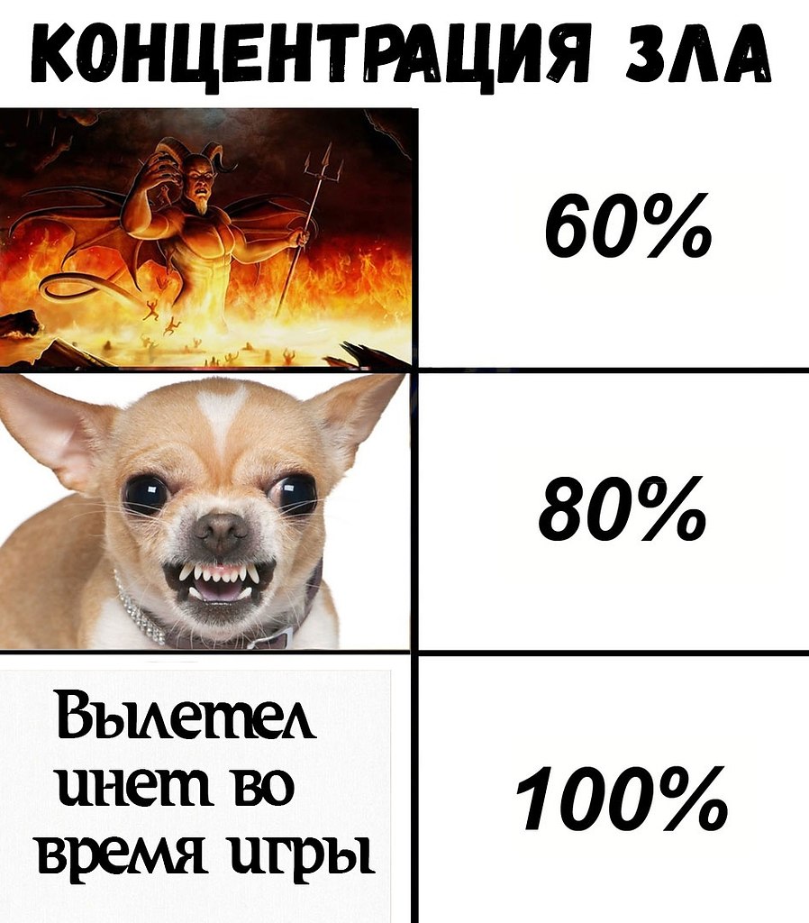Dota 2 [  ] - 19  2020  18:35