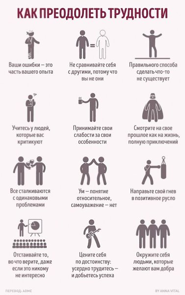 Business life - 14  2020  19:46
