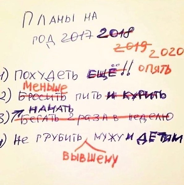 Женщина учится оценивать свои возможности, и с каждым годом оценка становится всё более ...