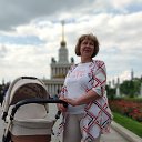 �������� �� ���� �� ������� ���� ����������