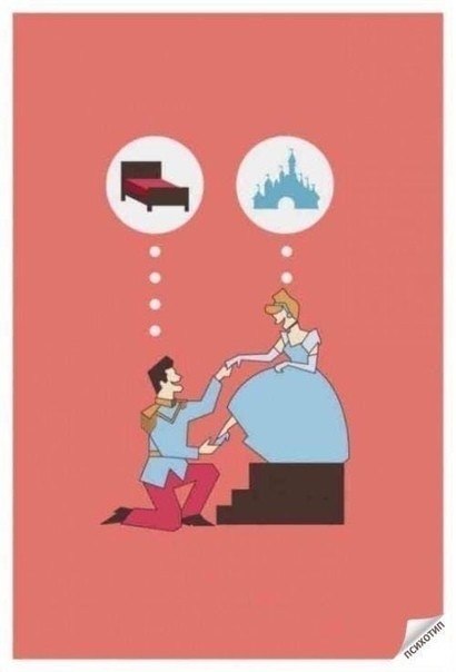 Mup ye ooaeo noec  ec ee aea?  e  u 6u  c? - 3