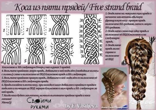 Прическа: плетение косы из 4 прядей с лентой. 4 Strand Braid