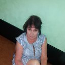 ���� ����, ���� - ��������� 5 �������� 2020 � ������ ���� ����������
