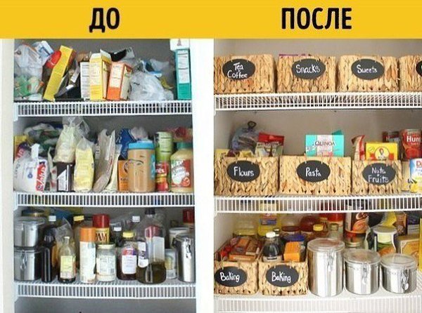 10 идей, как разложить вещи так, чтобы больше ничего не искать - 9