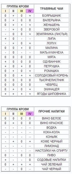 TAHE O PE KPOB.Ha co  poa o oa aa e cce a o pye po ... - 2